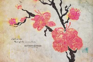 OTB advertising Design